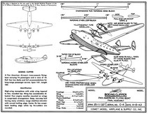 Boeing Clipper solid model