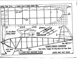 Flying Aces Rubber Model