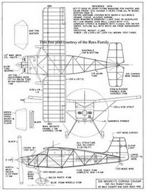 Corona Cougar peanut