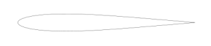 SVG Aerofoils
