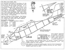 Bede 4 revised fuselage